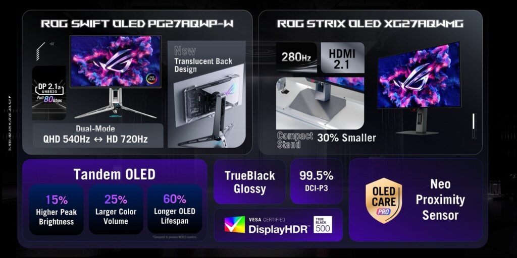 ASUS ROG OLED Monitor