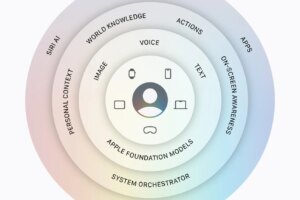 Siri AI will not be available in the European Union with iOS 27