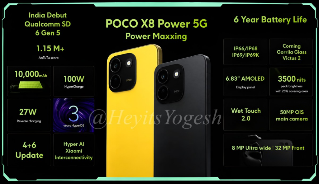 Poco X8 Power comes with a 10,000 mAh battery, X8 accompanies it