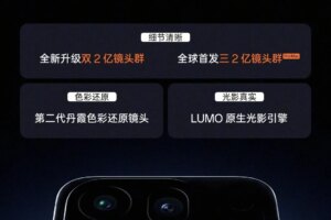 All three cameras of Oppo Find X10 Pro Max will be 200 MP
